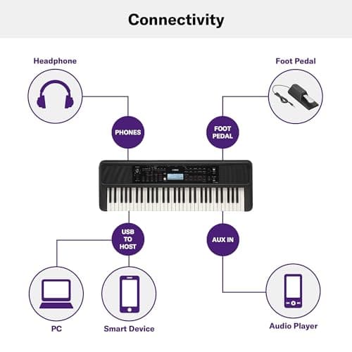 Yamaha PSR-E383 Clavier portable pour débutants, 650 voix d'instruments authentiques avec touches tactiles et une polyphonie de 48 notes