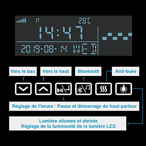 Heilmetz Miroir Salle de Bain 80 x 60 cm, Miroir Salle de Bain avec eclairage, Interrupteur Tactile, Anti-buée, Horloge, Bluetooth, Miroir LED avec Loupe 3X, Fonction Mémoire, IP44