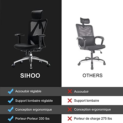 SIHOO Chaise de Bureau, Siege de Bureau Ergonomique avec Support Lombaire et accoudoir réglable, Fauteuil de Bureau d'une capacité maximale de 150 kg