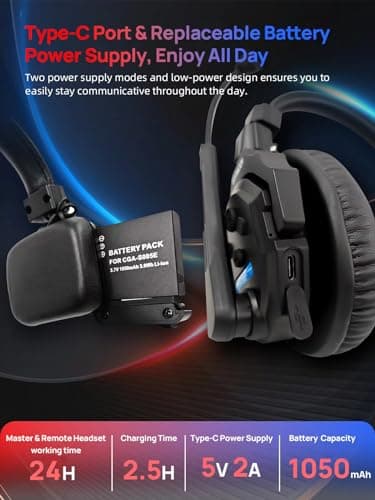 SYNCO Xtalk X5 Casque Intercom Full Duplex Système, 2.4G Casque Communication sans Fil Intercom Système 350m avec 1 Maître et 4 Casques Esclave