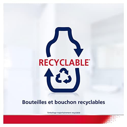 Parodontax Bain de Bouche Menthe Herbale, pour les Dents Sensibles, Élimine la Plaque Dentaire, sans Alcool, 2 x 500 ml