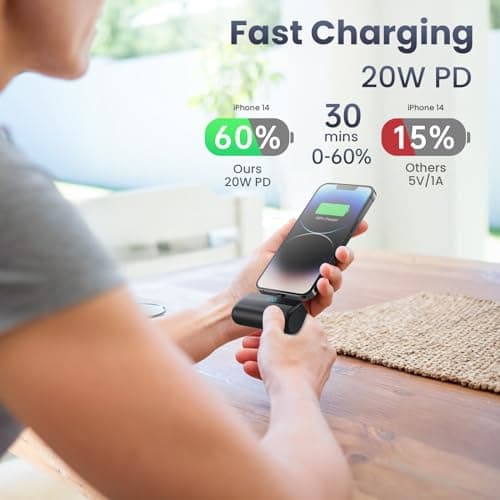 Feob Mini Batterie Externe pour iPhone 5200mAh, Power Bank Charge Rapide 20W PD Chargeur Externe Ultra-compact avec écran LED, Chargeur Portable Compatible avec iPhone 14/14 Plus/13 Pro/12/11/XS/8/7/6