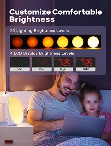 Dekala Réveil Lumineux Vollbild LED avec Bouton de Rotation, Deux Alarmes, Sons Naturels, Snooze, Radio FM, 20 Luminosités pour Ambiance Adultes et Enfants