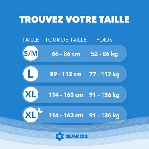 SUNKISS TrustPlus Culottes Adultes pour lncontinence, Culotte Absorbante pour Homme et Femme, Contrôle des Odeurs, Unisexe, Taille S/M, 16 Unités