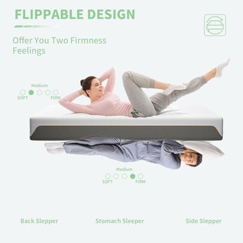 wowttrelax Matelas 140x190, Épaisseur 20 cm, Mousse à Mémoire de Forme Haute Densité, Dureté Moyenne et Rebond Élevé, Tissu Confortable et Respirant, Antibactérien et Anti-poussière, Durable