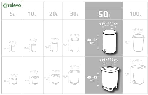 Relevo Sacs Poubelle Verts avec Liens Coulissants – 50L (Largeur 70 cm x Hauteur 75 cm), 60 Sacs (6 Rouleaux × 10 Sacs) | Sacs Poubelle Extra Résistants | 100% PEBD Recyclé | Certifié Blue Angel