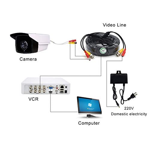 MASO Câble d'alimentation vidéo BNC 5 m RCA DC pour caméra de vidéosurveillance de voiture et enregistreur vidéo numérique