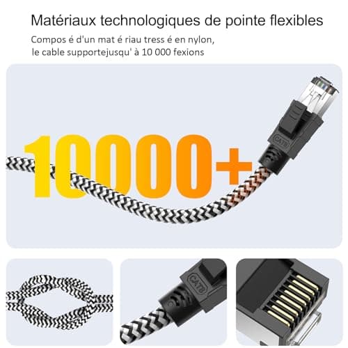 Cat 8 Câble Ethernet 2M, RJ45 Cable Haute Vitesse Réseau 40Gbps 2000MHz, Nylon Tressé Double Blindage STP LAN Câble Internet, Compatible avec Routeur Modem TV Box PC PS4/5