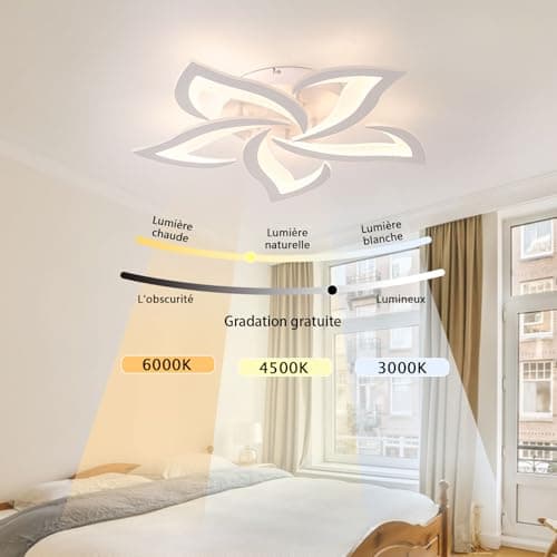 Tetipa Plafonnier LED Dimmable, 40-80W Luminaire Plafonnier Salon Télécommande APP, 3000k-6500k Lampe de plafond Lampe de Plafond per Chambre Salle à manger Luminaire Plafonnier
