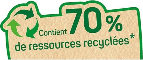 ALBAL Sacs Congélation Ultra Zip (15 x 3 L), Fermeture Zip, Sachets alimentaire Résistants pour conserver et congeler