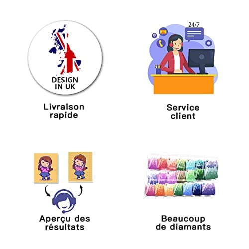 DPDP Diamond Painting Personnalisé Photo - Custom 5D Broderie Diamant Peinture Kit, Full Drill Peintures Photos Arts Cadeau Fête des Pères Mur Décor 30x40 cm