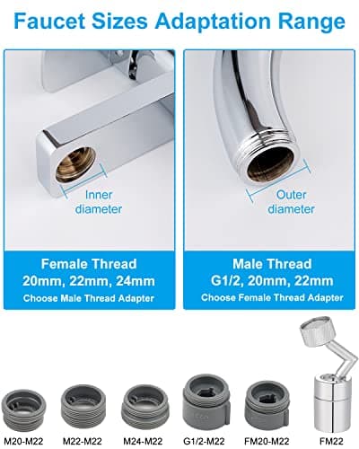 Waternymph 720 Degrés Grand Angle Aérateur pour Robinet, 2 Modes Réglable Mousseur Robinet pour Salle De Bain, Cuisine - Moletage(FM22)