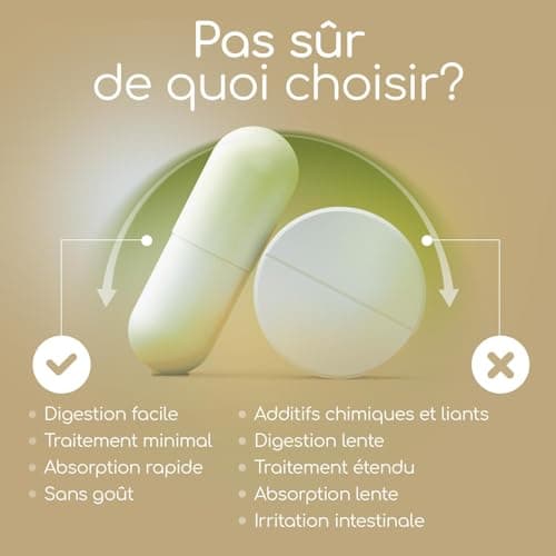 Raibu Ashwagandha KSM-66 200 Gélules - Jusqu'à 7% Withanolides - 1334mg par dose journalière du Complexe Ashwagandha - Sans Additifs Artificiels - Vegan, Naturel, Testé en laboratoire
