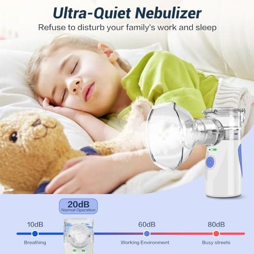 LanBlu Nebulisateur Enfant, Nébuliseur Portable Set avec Deux Modes de Nébulisation, Ultra-Silencieux Electrique Inhalateur Vapeur Nasal, Taille des Particules 1-5μm Aerosol pour Bebe et Adultes