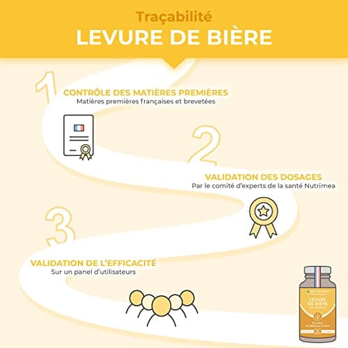 LEVURE Active DE BIERE REVIVIFIABLE - Complément Alimentaire Cheveux, Ongles & Peau - Enrichie en Zinc & Sélénium - Facilite le Transit - 90 Gélules Vegan - Nutrimea - Fabriqué en France