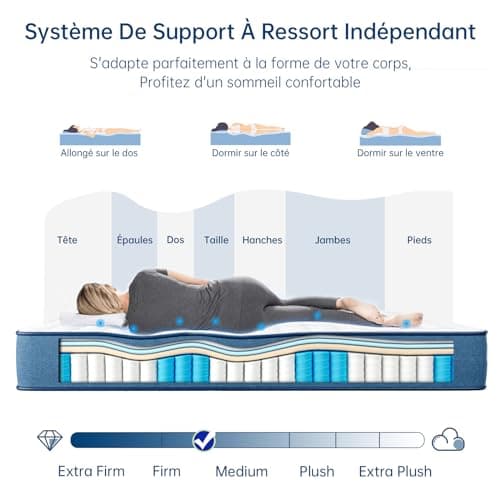 Matelas Hybride 140x190cm - 20cm d'Épaisseur | Ressorts Ensachés Indépendant + Mousse à Mémoire de Forme | Confort 7-Zones & Durabilité, Matelas de Lit d'adulte 2 Personnes, Support Endurant