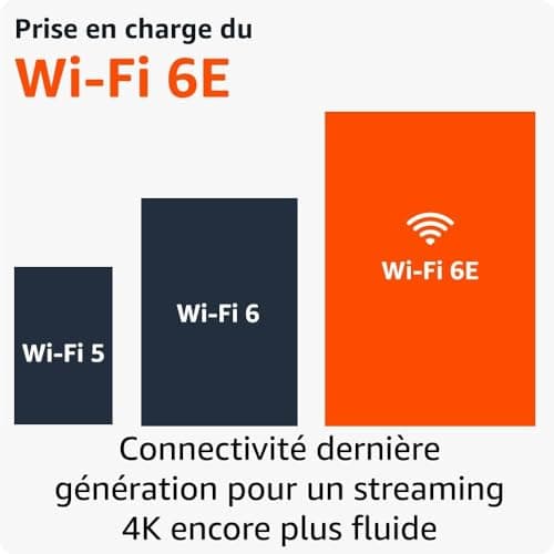 Amazon Fire TV Stick 4K Max (Nouvelle génération) | Appareil de streaming avec fonctionnalité Écran dynamique et prenant en charge le Wi-Fi 6E