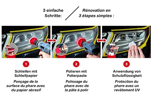 HS Rénovateur phare voiture, kit polissage avec vernis UV | Kit de rénovation pour phares de voiture, nettoie et polit les phares jaunis ou opaques, avec vernis UV