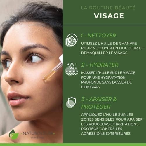 HUILE DE CHANVRE 100% BIO NATUROLEUM, pressée à froid, Pure et Naturelle - Extra Vierge - Soin nourrissant pour Cheveux et Peau (100 ml)