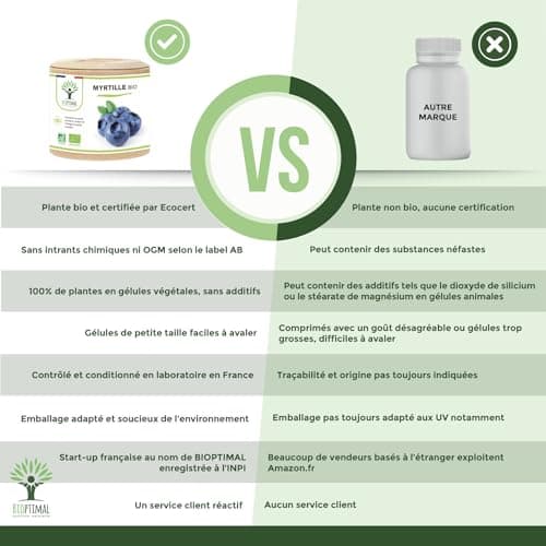 Myrtille Bio - Bioptimal - Complément alimentaire - Clarté visuelle Yeux Antioxydant Circulation - Lutéine Zéaxanthine Vitamine - 240 mg par Gélule - Fabriqué en France - Certifié Ecocert - 60 Gélules
