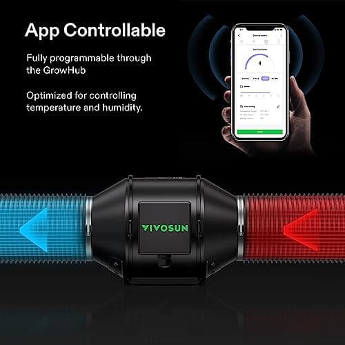 VIVOSUN AeroZesh G4 Ventilateur tubulaire silencieux 100 mm 330 m3/h avec moteur EC et contrôle de la température GrowHub E42A et contrôleur WiFi pour chauffage, refroidissement, tentes de culture