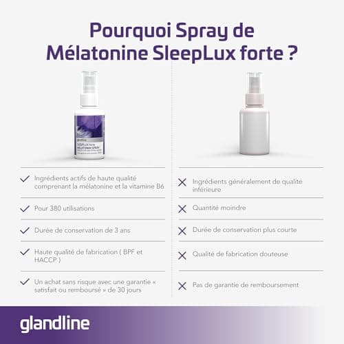 Melatonine spray SleepLux Forte (50 ml), 1 mg de mélatonine naturelle pour un meilleur sommeil, Vitamine B6, Goût de menthe, À base de plantes et végétalien, 380 pulvérisations par Sensilab