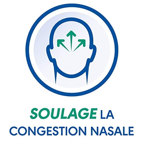 Prorhinel Spray Nasal, Décongestionnant, Lavage Nez Bouché, Nez Qui Coule, Nez Congestionné, Pour Enfants et Adultes , Fabriqué en France, 20ml