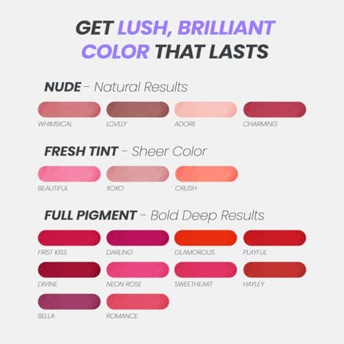 Wonderskin Wonder Blading Lip Stain Masque, Teinture Naturelle pour les Lèvres, Teinture Longue Tenue Waterproof (Beautiful)
