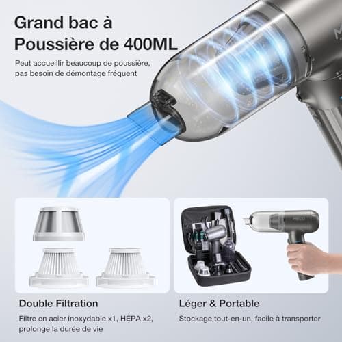 MECO ELEVERDE 4 en 1 Aspirateur Voiture Puissant sans Fil, 18KPA Mini Aspirateur à Main Souffleur Air Comprimé avec Moteur sans Balai et Lumières LED pour Voiture, Maison, PC Bureau, Gris