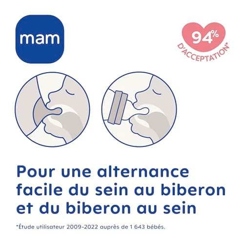 MAM - Lot de 2 biberons Easy Start Anti-Colique 2+ mois débit moyen (2 x 260 ml) Menthe + Coton – Biberon pour réduire les coliques et l'inconfort de bébé – Biberon bébé compatible avec l'allaitement
