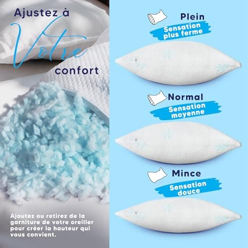CloudÉtoile Oreiller Ergonomique Cervical 50x30 - Oreiller à Mémoire de Forme Déchiquetée Orthopédique pour la Nuque Réglable, Coussin Memory Foam Anti Douleur Anti Ronflement pour Dormir sur Le Côté