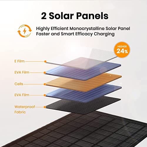 FlexSolar Chargeurs solaires portables 10 W 5 V USB petite puissance ETFE panneaux pliables IP67 étanche Camping Randonnée Randonnée pour téléphones, ventilateurs, lampes de poche, montres, petites