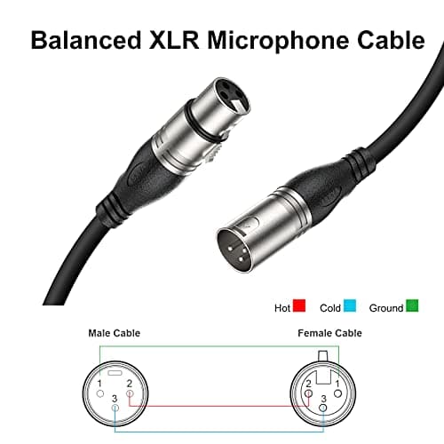 EBXYA Câble XLR Câble de microphone 3M 2Pack - Câble XLR équilibré 3 broches mâle à femelle Câble DMX Câble de raccordement XLR