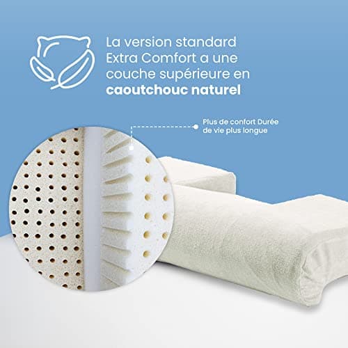 THE PILLOW Oreiller Ergonomique Cervical - Oreiller cervicales - Coussin Cervical - Coussin Ergonomique Cervical - Pillow - Plus De Comfort Doux - Housse De Coussin en Velours Incluse