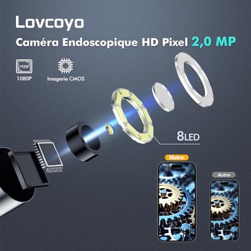 Lovcoyo Endoscopique Caméra d'inspection de Serpent 1920P, 3 en 1 USB Camera Endoscopique, Endoscopique Type C de portée avec 8 lumières LED pour Smartphone Android et iOS, iphone, iPad, (16,5 FT/5M)