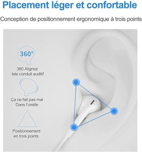 Ecouteurs USB Type C,Intra Auriculaires Casque avec Micro (Hi-Res) et contrôle du Volume pour iPhone,iPad Pro,Samsung,Xiaomi,Huawei,OnePlus,Google Pixel 4 et Autres périphériques d'interface de Type C