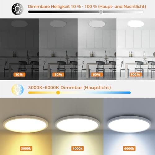 slochi Plafonnier LED Dimmable, 24W 2800LM Plafonnier Led avec Télécommande, 1800K Veilleuse de Couleur Chaude, 3000K-6500K Plafonnier Rond Ultra Fin pour Salon, Chambres d'enfants Ø30CM-Blanc