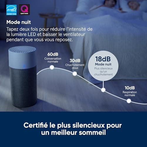 BLUEAIR Purificateur d'air Blueair Blue Pure 3410, purificateur filtre à air auto HEPA SilentTM, système de filtration pour purifier jusqu'à 86 m2, gris