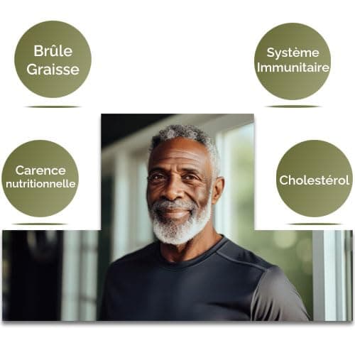 Herbes du Monde - Moringa BIO de qualité supérieur - Moringa oleifera Organic - Complément alimentaire en poudre Riche en Vitamine C - Nutrition Naturelle - 1 sachet de 100g Certifiée AB