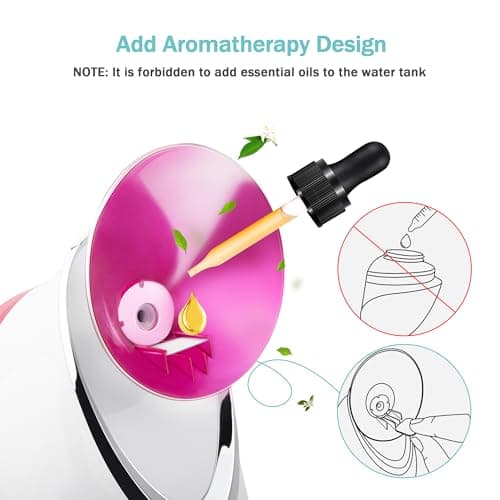Vapeur Visage Vaporisateur EZBASICS Sauna Spa Facial Chaude Nano Ionique Visage Steamer Humidificateur Appareil Outils Nettoyage Pores Rose