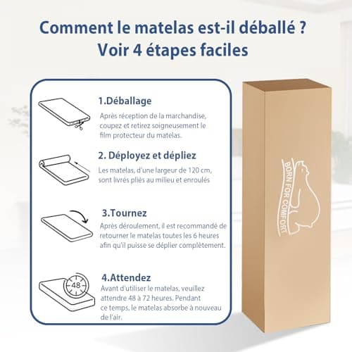 wowttrelax Matelas 140 x 190 24cm Épaisseur, Hybride Matelas à Ressorts Ensachés et Mousse à Mémoire de Forme, 7 Zones Orthopédique Matelas, Certifié Oeko-Tex, 99 Nuits d'Essai