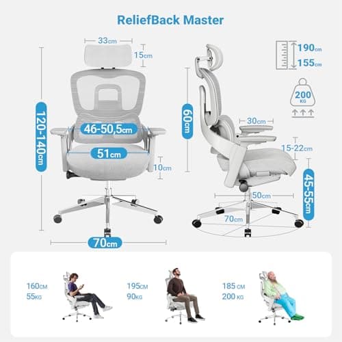 MELOKEA Chaise Ergonomique 200Kg, Chaise Bureau avec Soutien Lombaire Dynamique, Accoudoirs 4D, Réglable en Hauteur, Profondeur D'assise Ajustable, en 1335, Fauteuil Bureau Confortable, Siege Bureau