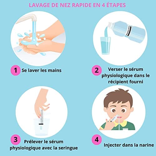 Seringue nasale bebe enfant 10 ml 20 ml et embout silicone souple - Mouche bebe seringue - Pipette serum physiologique - Seringue nez bebe - Trousse de soin bebe - Cadeau naissance garcon fille bébé