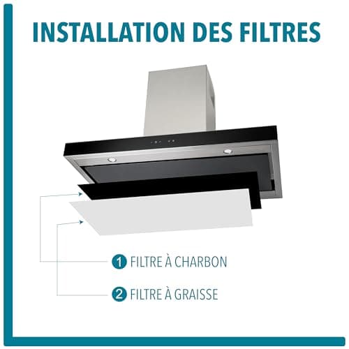 Solution Ahead - Filtre Universel Pour Hotte Cuisine, Découpable, 57 x 47 cm, Inclut 1 Filtre Anti-Graisse & 1 Filtre Anti-Odeur Charbon Actif, Fabriqué en France, Adaptable par Simple Découpe