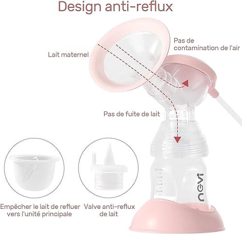 NCVI Tire Lait Electrique, Tire Lait Électrique Double, 4 Modes et 9 Niveaux, Pompe d'allaitement Électrique Portable, Bride de 21/24/28/32mm