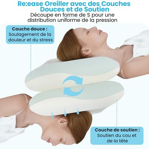 Releep Oreiller Ergonomique Cervical avec Deux Fermeté, Oreiller Orthopédique à Mémoire de Forme, Oreiller Rafraichissant Ferme et Souple, Oreiller Anti Ronflement, Coussin Ergonomique, 70x40x12cm