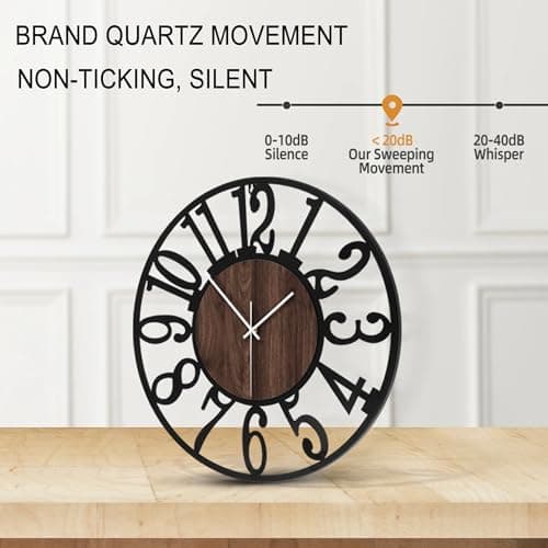 Mee 2ou Horloge Murale Design Moderne et Vintage, 60cm/ 24 Pouces Silencieuse sans Tic-Tac, Grande Horloge Murale Géante XXL, Disponible en 34cm, 40cm, 50 cm, 60 cm, 80 cm pour le Salon Cuisine Bureau