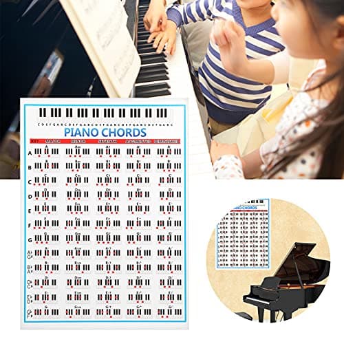 Kuuleyn Affiche D'accords Piano Et Clavier,Tableau d'accord De Piano Et D'échelle,Accord Piano,Tableau D'exercices D'accords De Piano à 88 Touches pour Joueurs De Piano Pliant