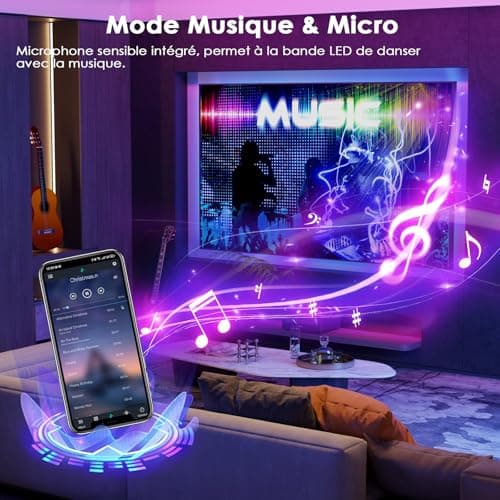 HOVVIDA Ruban LED 5M, 30 LED/Mètre, 24V RVB Bande LED, 150 LED, APP et Télécommande, Synchronisation de la Musique, Mode Minuterie, pour Chambre, Salle de Jeux, Fête, Festival