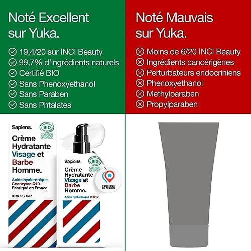 Sapiens Barbershop Crème Hydratante Visage Barbe Homme Bio 80ml x2-2en1 Crème Visage & Soin Barbe Homme - Acide hyaluronique et Q10 - Soin Visage Anti Ride, Anti Cerne - Tous types de peaux